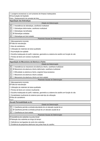 ! Lavagens excessivas ou com produtos de limpeza inadequados 
! Acumulação de Sujidade 
Outro:_Destacamento da camada de tinta__________________________________________________________ 
Degradação das Dobradiças 
4 
3 
2 
1 
0 
! Inexistência de dobradiças, caixilharia inutilizável 
! Dobradiças deformadas, caixilharia inutilizável 
! Dobradiças mal afinadas 
! Dobradiças oxidadas 
! Dobradiças em bom estado 
Estado de Deterioração 
Possíveis Causas de Deterioração 
! Manuseamento incorreto 
! Falta de manutenção 
! Atos de vandalismo 
! Utilização de materiais de baixa qualidade 
! Acumulação de sujidade 
! Escolha inadequada do perfil, materiais, geometria ou sistema de caixilho em função do vão 
! Pontos de fecho em número insuficiente 
Outro:_______________________________________________________________________________________ 
Degradação do Mecanismo de Abertura e Fecho 
4 
3 
2 
1 
0 
! Inexistência do mecanismo de abertura e fecho, caixilharia inutilizável 
! Mecanismo de abertura e fecho deformado, caixilharia inutilizável 
! Manuseamento incorreto 
! Falta de manutenção 
Estado de Deterioração 
! Utilização de materiais de baixa qualidade 
! Pontos de fecho em número insuficiente 
! Escolha inadequada do perfil, materiais, geometria ou sistema de caixilho em função do vão 
! Durabilidade insuficiente do sistema para este tipo de utilização 
! Atos de vandalismo 
Outro:_______________________________________________________________________________________ 
Elevada Permeabilidade ao Ar: 
4 
3 
0 
! Dificuldade na abertura e fecho, exigindo força excessiva 
! Mecanismo de abertura e fecho oxidado 
! Mecanismo de abertura e fecho em bom estado 
Possíveis Causas de Deterioração 
! Caixilharia permite a entrada abundante de um elevado caudal de ar 
! Caixilharia permite a entrada pontual de um elevado caudal de ar 
! Caixilharia em bom estado 
Estado de Deterioração 
Possíveis Causas de Deterioração 
! Inexistência de vedantes na junta móvel 
! Retração dos vedantes ao longo do tempo 
! Deficiência nas ligações de canto dos vedantes 
! Existência de pequenas aberturas nas juntas fixas do caixilho 
 