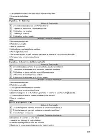 ! Lavagens excessivas ou com produtos de limpeza inadequados 
! Acumulação de Sujidade 
Outro:_______________________________________________________________________________________ 
Degradação das Dobradiças 
! Inexistência de dobradiças, caixilharia inutilizável 
! Dobradiças deformadas, caixilharia inutilizável 
! Dobradiças mal afinadas 
! Dobradiças oxidadas 
! Dobradiças em bom estado 
Possíveis Causas de Deterioração 
! Manuseamento incorreto 
! Falta de manutenção 
! Atos de vandalismo 
! Utilização de materiais de baixa qualidade 
! Acumulação de sujidade 
! Escolha inadequada do perfil, materiais, geometria ou sistema de caixilho em função do vão 
! Pontos de fecho em número insuficiente 
Estado de Deterioração 
Outro:_______________________________________________________________________________________ 
Degradação do Mecanismo de Abertura e Fecho 
! Dificuldade na abertura e fecho, exigindo força excessiva 
! Mecanismo de abertura e fecho oxidado 
! Mecanismo de abertura e fecho em bom estado 
Possíveis Causas de Deterioração 
! Manuseamento incorreto 
! Falta de manutenção 
! Durabilidade insuficiente do sistema para este tipo de utilização 
! Atos de vandalismo 
Outro:_______________________________________________________________________________________ 
Elevada Permeabilidade ao Ar: 
!"# 
4 
3 
2 
1 
0 
4 
3 
2 
1 
0 
! Utilização de materiais de baixa qualidade 
! Pontos de fecho em número insuficiente 
! Escolha inadequada do perfil, materiais, geometria ou sistema de caixilho em função do vão 
4 
3 
0 
Estado de Deterioração 
! Inexistência do mecanismo de abertura e fecho, caixilharia inutilizável 
! Mecanismo de abertura e fecho deformado, caixilharia inutilizável 
! Caixilharia permite a entrada abundante de um elevado caudal de ar 
! Caixilharia permite a entrada pontual de um elevado caudal de ar 
! Caixilharia em bom estado 
Estado de Deterioração 
Possíveis Causas de Deterioração 
! Inexistência de vedantes na junta móvel 
! Retração dos vedantes ao longo do tempo 
! Deficiência nas ligações de canto dos vedantes 
! Existência de pequenas aberturas nas juntas fixas do caixilho 
 