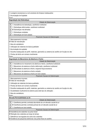 ! Lavagens excessivas ou com produtos de limpeza inadequados 
! Acumulação de Sujidade 
Outro:_______________________________________________________________________________________ 
Degradação das Dobradiças 
! Inexistência de dobradiças, caixilharia inutilizável 
! Dobradiças deformadas, caixilharia inutilizável 
! Dobradiças mal afinadas 
! Dobradiças oxidadas 
! Dobradiças em bom estado 
Estado de Deterioração 
Possíveis Causas de Deterioração 
! Pontos de fecho em número insuficiente 
Outro:_______________________________________________________________________________________ 
Degradação do Mecanismo de Abertura e Fecho 
Estado de Deterioração 
! Inexistência do mecanismo de abertura e fecho, caixilharia inutilizável 
! Mecanismo de abertura e fecho deformado, caixilharia inutilizável 
! Utilização de materiais de baixa qualidade 
! Pontos de fecho em número insuficiente 
! Escolha inadequada do perfil, materiais, geometria ou sistema de caixilho em função do vão 
! Atos de vandalismo 
Outro:_______________________________________________________________________________________ 
Elevada Permeabilidade ao Ar: 
!"## 
4 
3 
2 
1 
0 
! Manuseamento incorreto 
! Falta de manutenção 
! Atos de vandalismo 
! Utilização de materiais de baixa qualidade 
! Acumulação de sujidade 
! Escolha inadequada do perfil, materiais, geometria ou sistema de caixilho em função do vão 
4 
3 
2 
1 
0 
! Manuseamento incorreto 
! Falta de manutenção 
! Durabilidade insuficiente do sistema para este tipo de utilização 
4 
3 
0 
! Dificuldade na abertura e fecho, exigindo força excessiva 
! Mecanismo de abertura e fecho oxidado 
! Mecanismo de abertura e fecho em bom estado 
Possíveis Causas de Deterioração 
! Caixilharia permite a entrada abundante de um elevado caudal de ar 
! Caixilharia permite a entrada pontual de um elevado caudal de ar 
! Caixilharia em bom estado 
Estado de Deterioração 
Possíveis Causas de Deterioração 
! Inexistência de vedantes na junta móvel 
! Retração dos vedantes ao longo do tempo 
! Deficiência nas ligações de canto dos vedantes 
! Existência de pequenas aberturas nas juntas fixas do caixilho 
 