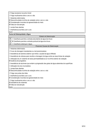 ! Vedantes deformados 
! Descontinuidade na linha de vedação entre o aro e o vão 
! Consideração incorreta da agressividade do meio 
! Falta de manutenção 
! Juntas fixas abertas 
! Interferência da folha com o aro 
Outro: ______________________________________________________________________________________ 
Perda de Estanquidade à Água 
!"## 
! Folga excessiva na junta móvel 
! Folga insuficiente entre o aro e o vão 
4 
3 
0 
Estado de Deterioração 
! Caixilharia permite a entrada abundante de água da chuva 
! Caixilharia permite a entrada pontual de água da chuva 
! Caixilharia estanque à água 
Possíveis Causas de Deterioração 
! Vedantes deformados 
! Furos de drenagem inexistentes ou mal posicionadoso 
! Inexistência de barreira exterior que limite o caudal de água infiltrado 
! Inexistência de câmara para recolha e drenagem de água entre as duas linhas de vedação 
! Utilização de um vedante de baixa permeabilidade ao ar na linha exterior de vedação 
! Ausência de pingadeira 
! Inexistência de lacrimais que evitem a progressão das gotas de água aderentes às superfícies 
! Utilização de aros incompletos 
! Juntas fixas abertas 
! Descontinuidade na linha de vedação entre o aro e o vão 
! Folga nas juntas dos bites 
! Interferência da folha com o aro 
! Consideração incorreta da agressividade do meio 
! Folga insuficiente entre o aro e o vão 
! Inexistência de vedantes 
! Falta de manutenção 
Outro: ______________________________________________________________________________________ 
 