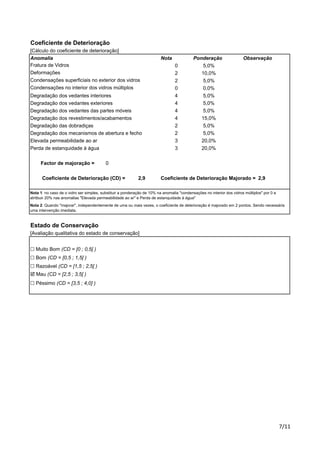 Coeficiente de Deterioração 
[Cálculo do coeficiente de deterioração] 
Fratura de Vidros 
Deformações 
Condensações superficiais no exterior dos vidros 
Condensações no interior dos vidros múltiplos 
Degradação dos vedantes interiores 
Degradação dos vedantes exteriores 
Degradação dos vedantes das partes móveis 
Degradação dos revestimentos/acabamentos 
Degradação das dobradiças 
Degradação dos mecanismos de abertura e fecho 
Elevada permeabilidade ao ar 
Perda de estanquidade à água 
Factor de majoração = 
Nota 1: no caso de o vidro ser simples, substituir a ponderação de 10% na anomalia "condensações no interior dos vidros múltiplos" por 0 e 
atritbuir 20% nas anomalias "Elevada permeabilidade ao ar" e Perda de estanquidade à água" 
Nota 2: Quando "majorar", independentemente de uma ou mais vezes, o coeficiente de deterioração é majorado em 2 pontos. Sendo necessária 
uma intervenção imediata. 
!"## 
Anomalia Nota Ponderação 
0 5,0% 
2 10,0% 
2 5,0% 
0 0,0% 
4 5,0% 
4 5,0% 
4 5,0% 
4 15,0% 
2 5,0% 
2 5,0% 
3 20,0% 
3 20,0% 
0 
Coeficiente de Deterioração (CD) = 2,9 Coeficiente de Deterioração Majorado = 2,9 
Estado de Conservação 
[Avaliação qualitativa do estado de conservação] 
! Muito Bom (CD = [0 ; 0,5[ ) 
! Bom (CD = [0,5 ; 1,5[ ) 
! Razoável (CD = [1,5 ; 2,5[ ) 
! Mau (CD = [2,5 ; 3,5[ ) 
! Péssimo (CD = [3,5 ; 4,0] ) 
Observação 
 