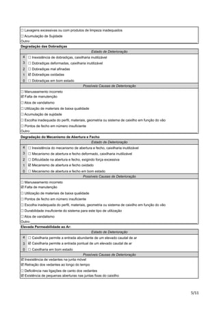 ! Lavagens excessivas ou com produtos de limpeza inadequados 
! Acumulação de Sujidade 
Outro:_______________________________________________________________________________________ 
Degradação das Dobradiças 
! Inexistência de dobradiças, caixilharia inutilizável 
! Dobradiças deformadas, caixilharia inutilizável 
! Dobradiças mal afinadas 
! Dobradiças oxidadas 
! Dobradiças em bom estado 
Possíveis Causas de Deterioração 
! Manuseamento incorreto 
! Falta de manutenção 
! Atos de vandalismo 
! Utilização de materiais de baixa qualidade 
! Acumulação de sujidade 
! Escolha inadequada do perfil, materiais, geometria ou sistema de caixilho em função do vão 
! Pontos de fecho em número insuficiente 
Estado de Deterioração 
Outro:_______________________________________________________________________________________ 
Degradação do Mecanismo de Abertura e Fecho 
!"## 
4 
3 
2 
1 
0 
4 
3 
2 
1 
0 
! Dificuldade na abertura e fecho, exigindo força excessiva 
! Mecanismo de abertura e fecho oxidado 
! Mecanismo de abertura e fecho em bom estado 
Possíveis Causas de Deterioração 
! Manuseamento incorreto 
! Falta de manutenção 
! Utilização de materiais de baixa qualidade 
! Pontos de fecho em número insuficiente 
! Escolha inadequada do perfil, materiais, geometria ou sistema de caixilho em função do vão 
! Durabilidade insuficiente do sistema para este tipo de utilização 
4 
3 
0 
Estado de Deterioração 
! Inexistência do mecanismo de abertura e fecho, caixilharia inutilizável 
! Mecanismo de abertura e fecho deformado, caixilharia inutilizável 
! Atos de vandalismo 
Outro:_______________________________________________________________________________________ 
Elevada Permeabilidade ao Ar: 
Estado de Deterioração 
! Caixilharia permite a entrada abundante de um elevado caudal de ar 
! Caixilharia permite a entrada pontual de um elevado caudal de ar 
! Caixilharia em bom estado 
Possíveis Causas de Deterioração 
! Inexistência de vedantes na junta móvel 
! Retração dos vedantes ao longo do tempo 
! Deficiência nas ligações de canto dos vedantes 
! Existência de pequenas aberturas nas juntas fixas do caixilho 
 