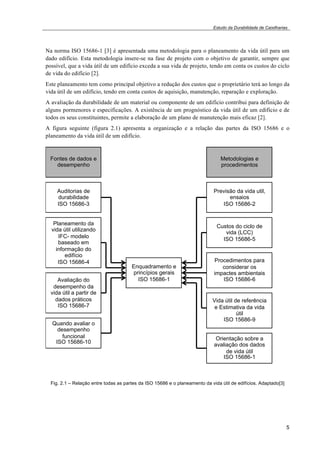 Estudo da Durabilidade de Caixilharias 
Na norma ISO 15686-1 [3] é apresentada uma metodologia para o planeamento da vida útil para um 
dado edifício. Esta metodologia insere-se na fase de projeto com o objetivo de garantir, sempre que 
possível, que a vida útil de um edifício exceda a sua vida de projeto, tendo em conta os custos do ciclo 
de vida do edifício [2]. 
Este planeamento tem como principal objetivo a redução dos custos que o proprietário terá ao longo da 
vida útil de um edifício, tendo em conta custos de aquisição, manutenção, reparação e exploração. 
A avaliação da durabilidade de um material ou componente de um edifício contribui para definição de 
alguns pormenores e especificações. A existência de um prognóstico da vida útil de um edifício e de 
todos os seus constituintes, permite a elaboração de um plano de manutenção mais eficaz [2]. 
A figura seguinte (figura 2.1) apresenta a organização e a relação das partes da ISO 15686 e o 
planeamento da vida útil de um edifício. 
5 
! 
Fontes de dados e 
desempenho 
Metodologias e 
procedimentos 
Enquadramento e 
princípios gerais 
ISO 15686-1 
Auditorias de 
durabilidade 
ISO 15686-3 
Planeamento da 
vida útil utilizando 
IFC- modelo 
baseado em 
informação do 
edifício 
ISO 15686-4 
Avaliação do 
desempenho da 
vida útil a partir de 
dados práticos 
ISO 15686-7 
Quando avaliar o 
desempenho 
funcional 
ISO 15686-10 
Previsão da vida util, 
ensaios 
ISO 15686-2 
Custos do ciclo de 
vida (LCC) 
ISO 15686-5 
Procedimentos para 
considerar os 
impactes ambientais 
ISO 15686-6 
Vida útil de referência 
e Estimativa da vida 
útil 
ISO 15686-9 
Orientação sobre a 
avaliação dos dados 
de vida útil 
ISO 15686-1 
Fig. 2.1 – Relação entre todas as partes da ISO 15686 e o planeamento da vida útil de edifícios. Adaptado[3] 
 