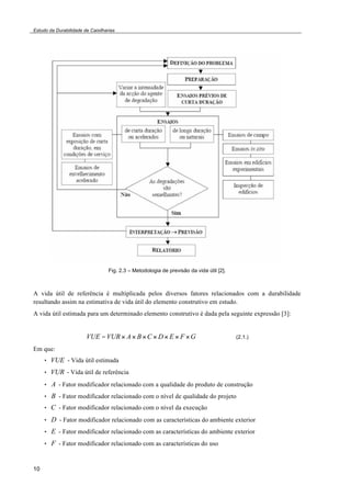 Estudo da Durabilidade de Caixilharias 
10 
Fig. 2.3 – Metodologia de previsão da vida útil [2]. 
A vida útil de referência é multiplicada pelos diversos fatores relacionados com a durabilidade 
resultando assim na estimativa de vida útil do elemento construtivo em estudo. 
A vida útil estimada para um determinado elemento construtivo é dada pela seguinte expressão [3]: 
VUE =VUR! A! B!C !D! E ! F !G (2.1.) 
Em que: 
• VUE - Vida útil estimada 
• VUR - Vida útil de referência 
• A - Fator modificador relacionado com a qualidade do produto de construção 
• B - Fator modificador relacionado com o nível de qualidade do projeto 
• C - Fator modificador relacionado com o nível da execução 
• D - Fator modificador relacionado com as características do ambiente exterior 
• E - Fator modificador relacionado com as características do ambiente exterior 
• F - Fator modificador relacionado com as características do uso 
 