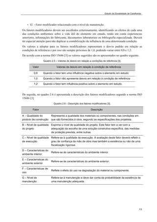 Estudo da Durabilidade de Caixilharias 
11 
• G - Fator modificador relacionado com o nível de manutenção. 
Os fatores modificadores devem ser escolhidos criteriosamente, identificando os efeitos de cada uma 
das condições ambientais sobre a vida útil do elemento em estudo, tendo em conta experiencias 
anteriores, informações do fabricante, documentos laboratoriais ou bibliografia especializada. Deverá 
ter especial atenção para não duplicar a contabilização da influência de uma determinada condição. 
Os valores a adoptar para os fatores modificadores representam o desvio padrão em relação as 
condições de referência e por isso são sempre próximos de 1,0, podendo variar entre 0,8 e 1,2. 
De acordo com a norma ISO 15686 [3] os valores sugeridos são os apresentados no quadro seguinte. 
Quadro 2.5 – Valores de desvio em relação a condições de referência [3]. 
Valor Valores de desvio em relação à condição de referência 
0,8 Quando o fator tem uma influência negativa sobre o elemento em estudo 
1,0 Quando o fator não apresenta desvio em relação à condição de referência 
1,2 Quando o fator tem influência positiva sobre o elemento em estudo. 
De seguida, no quadro 2.6 é apresentada a descrição dos fatores modificadores segundo a norma ISO 
15686 [3]. 
Quadro 2.6 – Descrição dos fatores modificadores [3]. 
Fator Descrição 
A – Qualidade do 
produto de construção 
Representa a qualidade dos materiais ou componentes, nas condições em 
que são fornecidos à obra, segundo as especificações dos projetista. 
B – Nível de qualidade 
do projeto 
Exprime o nível de qualidade do projeto. Este fator tem a ver com a 
adequação da escolha de uma solução construtiva especifica, das medidas 
de proteção prevista, entre outras. 
C – Nível de qualidade 
de execução 
Refere-se à qualidade de execução. A avaliação deste fator deverá refletir o 
grau de confiança da mão de obra mas também a existência ou não de uma 
fiscalização rigorosa. 
D – Características do 
ambiente interior 
Refere-se às características do ambiente interior. 
E – Características do 
ambiente exterior 
Refere-se às características do ambiente exterior. 
F – Características de 
uso 
Reflete o efeito do uso na degradação do material ou componente. 
G – Nível de 
manutenção 
Refere-se à manutenção e deve dar conta da probabilidade da existência de 
uma manutenção adequada. 
 