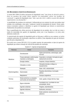 Estudo da Durabilidade de Caixilharias 
2.6. MECANISMOS E AGENTES DE DEGRADAÇÃO 
A norma ISO 15686 [3] define mecanismo de degradação como “uma forma de alteração química, 
física ou mecânica que produz efeitos negativos em propriedades críticas dos produtos da 
construção” e agentes de degradação como “tudo o que atue sobre o edifício ou parte dele afetando 
negativamente o seu desempenho”. 
A durabilidade dos produtos de construção é influenciada por um conjunto de ações que podem atuar 
isoladas e/ou combinadas, estas ações conduzem à perda do desempenho do mesmo. Assim sendo, 
torna-se necessário conhecer e identificar os agentes de degradação que alteram as características 
fundamentais dos produtos de construção. 
Para a quantificação dos efeitos prováveis de degradação de um produto, deve ser tido em conta a 
média da intensidade dos agentes de degradação, assim com a sua frequência e os ciclos entre 
diferentes estados [2]. 
A caracterização dos agentes de degradação pode ser feita para o edifício no seu conjunto, ou incluir 
condições particulares de localizações especificas no edifício. Estas dependem do grau de relevância 
que têm para a degradação [2]. 
De acordo com a norma ISO 6241 [13], no quadro seguinte são apresentadas os tipos de agentes de 
degradação que afetam a duração da vida útil dos produtos de construção. 
12 
Quadro 2.7 – Agentes de degradação [2]. 
Natureza Classe Exemplos 
Mecânica 
Gravitacionais 
Ações permanentes, sobrecargas, ação 
da neve 
Forças aplicadas e deformações 
impostas ou restringidas 
Expansão e contração, formação de gelo, 
deslizamento de terras 
Energia cinética Impactos, choque hidráulico 
Vibrações e ruídos 
Vibrações devidas a tráfego ou 
equipamentos 
Electromagnética 
Radiação Solar, UVE, radioatividade 
Electricidade 
Reações electrolíticas, iluminação 
elétrica 
Magnetismo Campos magnéticos 
Térmica 
Níveis extremos ou variações 
acentuadas de temperatura 
Calor, geada, choque térmico, fogo 
Química 
Água e solventes 
Humidade do ar, humidade do solo, 
precipitação, álcool 
Agentes oxidantes Oxigénio, desinfectantes 
Agentes redutores Sulfuretos, amoníaco 
Ácidos 
Ácido carbónico, excrementos de 
pássaros 
 