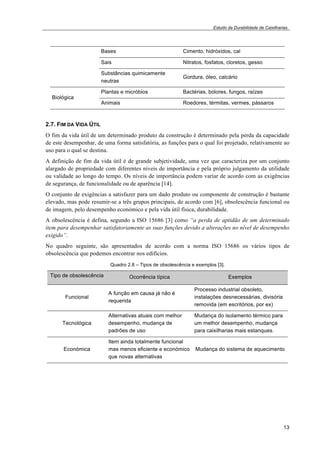 Estudo da Durabilidade de Caixilharias 
13 
Bases Cimento, hidróxidos, cal 
Sais Nitratos, fosfatos, cloretos, gesso 
Substâncias quimicamente 
Gordura, óleo, calcário 
neutras 
Biológica 
Plantas e micróbios Bactérias, bolores, fungos, raízes 
Animais Roedores, térmitas, vermes, pássaros 
2.7. FIM DA VIDA ÚTIL 
O fim da vida útil de um determinado produto da construção é determinado pela perda da capacidade 
de este desempenhar, de uma forma satisfatória, as funções para o qual foi projetado, relativamente ao 
uso para o qual se destina. 
A definição de fim da vida útil é de grande subjetividade, uma vez que caracteriza por um conjunto 
alargado de propriedade com diferentes níveis de importância e pela próprio julgamento da utilidade 
ou validade ao longo do tempo. Os níveis de importância podem variar de acordo com as exigências 
de segurança, de funcionalidade ou de aparência [14]. 
O conjunto de exigências a satisfazer para um dado produto ou componente de construção é bastante 
elevado, mas pode resumir-se a três grupos principais, de acordo com [6], obsolescência funcional ou 
de imagem, pelo desempenho económico e pela vida útil física, durabilidade. 
A obsolescência é defina, segundo a ISO 15686 [3] como “a perda de aptidão de um determinado 
item para desempenhar satisfatoriamente as suas funções devido a alterações no nível de desempenho 
exigido”. 
No quadro seguinte, são apresentados de acordo com a norma ISO 15686 os vários tipos de 
obsolescência que podemos encontrar nos edifícios. 
Quadro 2.8 – Tipos de obsolescência e exemplos [3]. 
Tipo de obsolescência Ocorrência típica Exemplos 
Funcional 
A função em causa já não é 
requerida 
Processo industrial obsoleto, 
instalações desnecessárias, divisória 
removida (em escritórios, por ex) 
Tecnológica 
Alternativas atuais com melhor 
desempenho, mudança de 
padrões de uso 
Mudança do isolamento térmico para 
um melhor desempenho, mudança 
para caixilharias mais estanques. 
Económica 
Item ainda totalmente funcional 
mas menos eficiente e económico 
que novas alternativas 
Mudança do sistema de aquecimento 
 