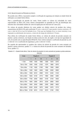 Estudo da Durabilidade de Caixilharias 
3.2.2. QUANTIFICAÇÃO DA PRESSÃO DO VENTO 
De acordo com o RSA, é necessário cumprir a verificação de segurança em relação ao estado limite de 
utilização e ao estado limite último. 
Para a quantificação da pressão do vento, foram usados os valores da velocidade do vento 
especificados no RSA [19]. Estes valores correspondem ao quantilho de 95% da distribuição dos 
máximos das velocidades médias do vento de rajada para um intervalo de 5 anos [22]. 
Os valores da pressão dinâmica do vento podem ser obtidos através do produto dos valores 
característicos do RSA [19], pelo coeficiente ! com o valor de 0,7 para janelas e portas exteriores e ! 
com o valor de 0,8 no caso de fachadas leves. Visto que nas fachadas leves os custos inerentes à sua 
reparação ou substituição são maiores, o intervalo de tempo de referência é 10 anos. 
Para efeitos da verificação do estado limite último, os valores de cálculo da pressão actuante em 
janelas e portas exteriores, em função da altura acima do solo, da região e do tipo de rugosidade do 
solo, de acordo com as especificações RSA[19]. Estes valores incluem o coeficiente de pressão "p com 
o valor de 1,4 e o coeficiente de segurança #q com o valor de 1,5 [22]. 
De seguida são apresentados os quadros dos valores de cálculo da pressão do vento actuante em 
janelas e portas exteriores, quadro 3.1. e valores de cálculo da pressão do vento actuante em fachadas 
leves, quadro 3.2. 
Quadro 3.1 – Estado limite último. Valor de cálculo da pressão do vento actuante em janelas e portas exteriores 
18 
[Pa] [22]. 
Cota Região A Região B 
I II III I II III 
< 10m 1040 1340 1960 1280 1670 2370 
10m a 15m 1040 1540 2120 1270 1860 2570 
15m a18m 1130 1620 2190 1360 1950 2660 
18m a 28m 1320 1820 2400 1590 2200 2900 
28m a 40m 1500 2010 2590 1810 2430 3130 
40m a 50m 1620 2140 2710 1960 2590 3280 
50m a 60m 1750 2250 2820 2100 2720 3400 
60m a 70m 1840 2360 2910 2230 2850 3520 
70m a 80m 1940 2450 2990 2350 2960 3620 
80m a 90m 2030 2530 3070 2460 3070 3710 
90m a 100m 2120 2610 3130 2570 3160 3790 
 