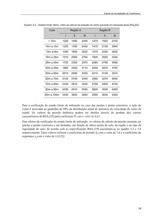 Estudo da Durabilidade de Caixilharias 
Quadro 3.2 – Estado limite último. Valor de cálculo da pressão do vento actuante em fachadas leves [Pa] [22]. 
19 
Cota Região A Região B 
I II III I II III 
< 10m 1220 1590 2250 1470 1920 2720 
10m a 15m 1220 1760 2430 1470 2130 2940 
15m a18m 1290 1850 2520 1570 2240 3050 
18m a 28m 1510 2090 2760 1820 2520 3340 
28m a 40m 1720 2300 2970 2080 2790 3590 
40m a 50m 1860 2450 3110 2250 2970 3760 
50m a 60m 2010 2590 3230 2410 3130 3910 
60m a 70m 2120 2700 3340 2560 3270 4040 
70m a 80m 2230 2810 3430 2700 3400 4150 
80m a 90m 2330 2910 3530 2820 3520 4260 
90m a 100m 2430 3000 3600 2950 3630 4350 
Para a verificação do estado limite de utilização no caso das janelas e portas exteriores, à ação do 
vento é associada ao quantilho de 98% da distribuição anual de máximos da velocidade do vento de 
rajada. Os valores da pressão dinâmica podem ser obtidos através do produto dos valores 
característicos do RSA [19] pelo coeficiente ! com o valor de 0,62. 
Para efeitos da verificação do estado limite de utilização, os valores de cálculo da pressão actuante em 
janelas e portas exteriores e em fachadas, em função da altura acima do solo, da região e do tipo de 
rugosidade do solo, de acordo com as especificações RSA [19] encontram-se no quadro 3.3 e 3.4 
respetivamente. Estes valores incluem o coeficiente de pressão "p com o valor de 1,4 e o coeficiente de 
segurança #q com o valor de 1,0 [22]. 
 
