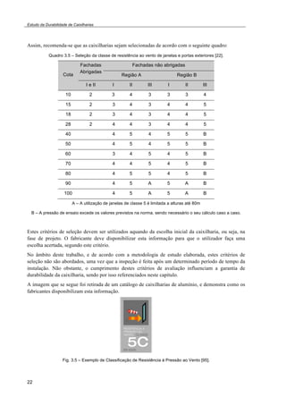 Estudo da Durabilidade de Caixilharias 
Assim, recomenda-se que as caixilharias sejam selecionadas de acordo com o seguinte quadro: 
22 
Quadro 3.5 – Seleção da classe de resistência ao vento de janelas e portas exteriores [22]. 
Cota 
Fachadas 
Abrigadas 
Fachadas não abrigadas 
Região A Região B 
I e II I II III I II III 
10 2 3 4 3 3 3 4 
15 2 3 4 3 4 4 5 
18 2 3 4 3 4 4 5 
28 2 4 4 3 4 4 5 
40 4 5 4 5 5 B 
50 4 5 4 5 5 B 
60 3 4 5 4 5 B 
70 4 4 5 4 5 B 
80 4 5 5 4 5 B 
90 4 5 A 5 A B 
100 4 5 A 5 A B 
A – A utilização de janelas de classe 5 é limitada a alturas até 80m 
B – A pressão de ensaio excede os valores previstos na norma, sendo necessário o seu cálculo caso a caso. 
Estes critérios de seleção devem ser utilizados aquando da escolha inicial da caixilharia, ou seja, na 
fase de projeto. O fabricante deve disponibilizar esta informação para que o utilizador faça uma 
escolha acertada, segundo este critério. 
No âmbito deste trabalho, e de acordo com a metodologia de estudo elaborada, estes critérios de 
seleção não são abordados, uma vez que a inspeção é feita após um determinado período de tempo da 
instalação. Não obstante, o cumprimento destes critérios de avaliação influenciam a garantia de 
durabilidade da caixilharia, sendo por isso referenciados neste capítulo. 
A imagem que se segue foi retirada de um catálogo de caixilharias de alumínio, e demonstra como os 
fabricantes disponibilizam esta informação. 
Fig. 3.5 – Exemplo de Classificação de Resistência à Pressão ao Vento [95]. 
 