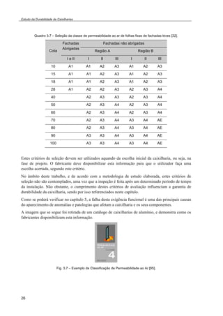 Estudo da Durabilidade de Caixilharias 
26 
Quadro 3.7 – Seleção da classe de permeabilidade ao ar de folhas fixas de fachadas leves [22]. 
Cota 
Fachadas 
Abrigadas 
Fachadas não abrigadas 
Região A Região B 
I e II I II III I II III 
10 A1 A1 A2 A3 A1 A2 A3 
15 A1 A1 A2 A3 A1 A2 A3 
18 A1 A1 A2 A3 A1 A2 A3 
28 A1 A2 A2 A3 A2 A3 A4 
40 A2 A3 A3 A2 A3 A4 
50 A2 A3 A4 A2 A3 A4 
60 A2 A3 A4 A2 A3 A4 
70 A2 A3 A4 A3 A4 AE 
80 A2 A3 A4 A3 A4 AE 
90 A3 A3 A4 A3 A4 AE 
100 A3 A3 A4 A3 A4 AE 
Estes critérios de seleção devem ser utilizados aquando da escolha inicial da caixilharia, ou seja, na 
fase de projeto. O fabricante deve disponibilizar esta informação para que o utilizador faça uma 
escolha acertada, segundo este critério. 
No âmbito deste trabalho, e de acordo com a metodologia de estudo elaborada, estes critérios de 
seleção não são contemplados, uma vez que a inspeção é feita após um determinado período de tempo 
da instalação. Não obstante, o cumprimento destes critérios de avaliação influenciam a garantia de 
durabilidade da caixilharia, sendo por isso referenciados neste capítulo. 
Como se poderá verificar no capítulo 5, a falha desta exigência funcional é uma das principais causas 
do aparecimento de anomalias e patologias que afetam a caixilharia e os seus componentes. 
A imagem que se segue foi retirada de um catálogo de caixilharias de alumínio, e demonstra como os 
fabricantes disponibilizam esta informação. 
Fig. 3.7 – Exemplo da Classificação de Permeabilidade ao Ar [95]. 
 