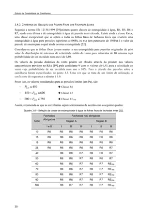 Estudo da Durabilidade de Caixilharias 
3.4.3. CRITÉRIOS DE SELEÇÃO DAS FOLHAS FIXAS DAS FACHADAS LEVES 
Segundo a norma EN 12154:1999 [39]existem quatro classes de estanquidade à água, R4, R5, R6 e 
R7, sendo esta última a de estanquidade à água de pressão mais elevada. Existe ainda a classe Rxxx, 
uma classe excepcional, que se aplica a todas as folhas fixas de fachadas leves que revelem uma 
estanquidade à água para pressões superiores a 600Pa, os xxx (em patamares de 150Pa) é o valor da 
pressão de ensaio para o qual ainda ocorreu estanquidade [22]. 
Considera-se que as folhas fixas devem manter a sua estanquidade para pressões originadas de pelo 
valor da distribuição de máximos de velocidade média do vento para intervalos de 10 minutos cuja 
probabilidade de ser excedido num ano é de 0,10. 
Os valores da pressão dinâmica do vento podem ser obtidos através do produto dos valores 
característicos previstos no RSA [19], pelo coeficiente ! com os valores de 0,45, para a velocidade do 
vento cuja probabilidade de ser excedida num ano a 10%. Para o cálculo das pressões sobre a 
caixilharia foram especificados no ponto 3.3. Uma vez que se trata de um limite de utilização, o 
coeficiente de segurança a adoptar é 1.0. 
Posto isto, os valores considerados para as pressões limites (em Pa), são: 
30 
• P0,10 ! 450 ! Classe R6 
• 450 < P0,10 ! 600 ! Classe R7 
• 600 < P0,10 ! 750 ! Classe RE750 
Assim, recomenda-se que as caixilharias sejam selecionadas de acordo com o seguinte quadro: 
Quadro 3.9 – Seleção da classe de estanquidade à água de folhas fixas de fachadas leves [22]. 
Cota 
Fachadas 
Abrigadas 
Fachadas não abrigadas 
Região A Região B 
I e II I II III I II III 
10 R6 R6 R6 R6 R6 R6 R6 
15 R6 R6 R6 R6 R6 R6 R6 
18 R6 R6 R6 R6 R6 R6 R6 
28 R6 R6 R6 R6 R6 R6 R7 
40 R6 R6 R7 R6 R6 R7 
50 R6 R6 R7 R6 R6 R7 
60 R6 R6 R7 R6 R7 RE750 
70 R6 R6 R7 R6 R7 RE750 
80 R6 R6 R7 R6 R7 RE750 
90 R6 R6 R7 R6 R7 RE750 
100 R6 R7 R7 R6 R7 RE750 
 