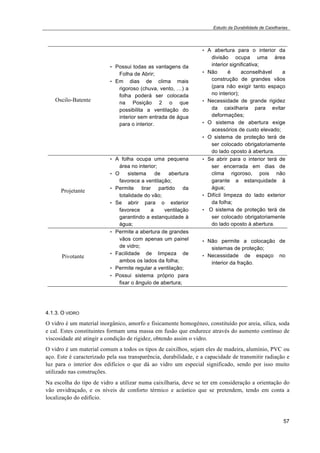 Estudo da Durabilidade de Caixilharias 
57 
Oscilo-Batente 
• Possui todas as vantagens da 
Folha de Abrir; 
• Em dias de clima mais 
rigoroso (chuva, vento, !) a 
folha poderá ser colocada 
na Posição 2 o que 
possibilita a ventilação do 
interior sem entrada de água 
para o interior. 
• A abertura para o interior da 
divisão ocupa uma área 
interior significativa; 
• Não é aconselhável a 
construção de grandes vãos 
(para não exigir tanto espaço 
no interior); 
• Necessidade de grande rigidez 
da caixilharia para evitar 
deformações; 
• O sistema de abertura exige 
acessórios de custo elevado; 
• O sistema de proteção terá de 
ser colocado obrigatoriamente 
do lado oposto à abertura. 
Projetante 
• A folha ocupa uma pequena 
área no interior; 
• O sistema de abertura 
favorece a ventilação; 
• Permite tirar partido da 
totalidade do vão; 
• Se abrir para o exterior 
favorece a ventilação 
garantindo a estanquidade à 
água; 
• Se abrir para o interior terá de 
ser encerrada em dias de 
clima rigoroso, pois não 
garante a estanquidade à 
água; 
• Difícil limpeza do lado exterior 
da folha; 
• O sistema de proteção terá de 
ser colocado obrigatoriamente 
do lado oposto à abertura. 
Pivotante 
• Permite a abertura de grandes 
vãos com apenas um painel 
de vidro; 
• Facilidade de limpeza de 
ambos os lados da folha; 
• Permite regular a ventilação; 
• Possui sistema próprio para 
fixar o ângulo de abertura; 
• Não permite a colocação de 
sistemas de proteção; 
• Necessidade de espaço no 
interior da fração. 
4.1.3. O VIDRO 
O vidro é um material inorgânico, amorfo e fisicamente homogéneo, constituído por areia, sílica, soda 
e cal. Estes constituintes formam uma massa em fusão que endurece através do aumento contínuo de 
viscosidade até atingir a condição de rigidez, obtendo assim o vidro. 
O vidro é um material comum a todos os tipos de caixilhos, sejam eles de madeira, alumínio, PVC ou 
aço. Este é caracterizado pela sua transparência, durabilidade, e a capacidade de transmitir radiação e 
luz para o interior dos edifícios o que dá ao vidro um especial significado, sendo por isso muito 
utilizado nas construções. 
Na escolha do tipo de vidro a utilizar numa caixilharia, deve se ter em consideração a orientação do 
vão envidraçado, e os níveis de conforto térmico e acústico que se pretendem, tendo em conta a 
localização do edifício. 
 
