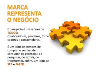 MARCA
REPRESENTA
O NEGÓCIO
E o negócio é um reflexo de
       :
colaboradores, parceiros, forne
cedores e consumidores.

É um jeito de atender, de
comprar e vender, de
consumir, de gerenciar, de
pesquisar, de extrair, de
transformar, enfim, um jeito de
    e       .
 