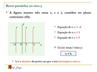 Prof. Jorge
Retas paralelas ao eixo y
 A figura mostra três retas r, s e t, contidas no plano
cartesiano xOy.
x
y
O 3–2
r s  Equação de r: x = –2
1
t
 Equação de s: x = 1
 Equação de t: x = 3
 Geral: retas ∕∕ eixo y:
x = k
 k é a abscissa do ponto em que a reta intercepta o eixo x.
 