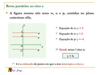 Prof. Jorge
Retas paralelas ao eixo x
 A figura mostra três retas w, u e p, contidas no plano
cartesiano xOy.
x
y
O
3
–1 p
u
 Equação de w: y = 3
2
w  Equação de u: y = 2
 Equação de p: y = –1
 Geral: retas ∕∕ eixo x:
y = h
 h é a ordenada do ponto em que a reta intercepta o eixo y.
 