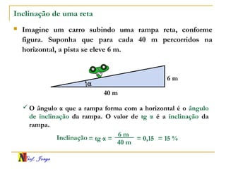 Prof. Jorge
40 m
Inclinação de uma reta
 Imagine um carro subindo uma rampa reta, conforme
figura. Suponha que para cada 40 m percorridos na
horizontal, a pista se eleve 6 m.
40 m
6 m
α
 O ângulo α que a rampa forma com a horizontal é o ângulo
de inclinação da rampa. O valor de tg α é a inclinação da
rampa.
6 mInclinação = tg α = = 0,15 = 15 %
 