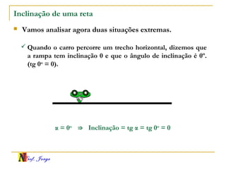 Prof. Jorge
Inclinação de uma reta
 Vamos analisar agora duas situações extremas.
 Quando o carro percorre um trecho horizontal, dizemos que
a rampa tem inclinação 0 e que o ângulo de inclinação é 0º.
(tg 0o
= 0).
α = 0o
⇒ Inclinação = tg α = tg 0o
= 0
 