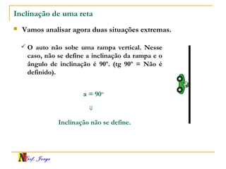 Prof. Jorge
Inclinação de uma reta
 Vamos analisar agora duas situações extremas.
 O auto não sobe uma rampa vertical. Nesse
caso, não se define a inclinação da rampa e o
ângulo de inclinação é 90º. (tg 90º = Não é
definido).
α = 90o
⇓
Inclinação não se define.
 