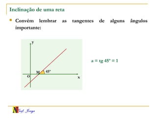Prof. Jorge
Inclinação de uma reta
 Convém lembrar as tangentes de alguns ângulos
importante:
a = tg 45º = 1
x
y
O
45ºM
 
