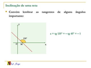 Prof. Jorge
Inclinação de uma reta
 Convém lembrar as tangentes de alguns ângulos
importante:
a = tg 135º = – tg 45º = – 1
x
y
O
135º
M
 