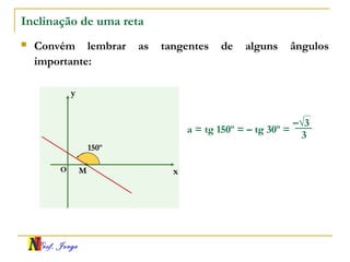 Prof. Jorge
Inclinação de uma reta
 Convém lembrar as tangentes de alguns ângulos
importante:
a = tg 150º = – tg 30º =
x
y
O
150º
M
3
–√3
 