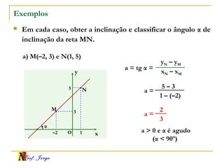 Prof. Jorge
Exemplos
 Em cada caso, obter a inclinação e classificar o ângulo α de
inclinação da reta MN.
x
y
O
α
M
N
–2 1
3
5
xN – xM
yN – yM
a = tg α =
1 – (–2)
5 – 3
a =
3
2
a =
a > 0 e α é agudo
(α < 90º)
a) M(–2, 3) e N(1, 5)
 