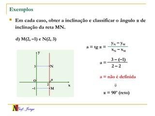 Prof. Jorge
Exemplos
 Em cada caso, obter a inclinação e classificar o ângulo α de
inclinação da reta MN.
x
y
O
M
N
–1
2
3
xN – xM
yN – yM
a = tg α =
2 – 2
3 – (–1)
a =
a = não é definida
α = 90º (reto)
d) M(2, –1) e N(2, 3)
α
⇓
 