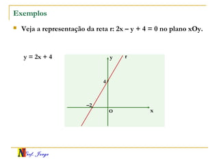 Prof. Jorge
Exemplos
 Veja a representação da reta r: 2x – y + 4 = 0 no plano xOy.
x
y
O
r
–2
4
y = 2x + 4
 