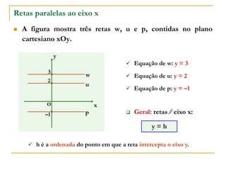 Retas paralelas ao eixo x
 A figura mostra três retas w, u e p, contidas no plano
cartesiano xOy.
x
y
O
3
–1 p
u
 Equação de w: y = 3
2
w  Equação de u: y = 2
 Equação de p: y = –1
 Geral: retas ∕∕ eixo x:
y = h
 h é a ordenada do ponto em que a reta intercepta o eixo y.
 