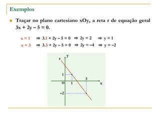 Exemplos
 Traçar no plano cartesiano xOy, a reta r de equação geral
3x + 2y – 5 = 0.
x = 1 ⇒ 3.1 + 2y – 5 = 0 ⇒ 2y = 2 ⇒ y = 1
x = 3 ⇒ 3.3 + 2y – 5 = 0 ⇒ 2y = –4 ⇒ y = –2
x
y
O
3
1
r
–2
1
 