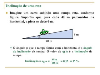 40 m
Inclinação de uma reta
 Imagine um carro subindo uma rampa reta, conforme
figura. Suponha que para cada 40 m percorridos na
horizontal, a pista se eleve 6 m.
40 m
6 m

 O ângulo α que a rampa forma com a horizontal é o ângulo
de inclinação da rampa. O valor de tg α é a inclinação da
rampa.
6 m
Inclinação = tg α = = 0,15 = 15 %
 