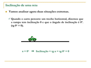Inclinação de uma reta
 Vamos analisar agora duas situações extremas.
 Quando o carro percorre um trecho horizontal, dizemos que
a rampa tem inclinação 0 e que o ângulo de inclinação é 0º.
(tg 0o = 0).
α = 0o ⇒ Inclinação = tg α = tg 0o = 0
 