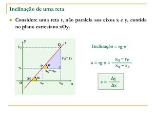 Q
Inclinação de uma reta
 Considere uma reta r, não paralela aos eixos x e y, contida
no plano cartesiano xOy.
x
y
O
yQ
yP
xQ
xP
P

M
xQ – xP
yQ – yP
Inclinação = tg α

yQ– yP
xQ– xP
a = tg α =
x
y
a =
r
 