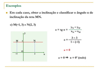 Exemplos
 Em cada caso, obter a inclinação e classificar o ângulo α de
inclinação da reta MN.
x
y
O
M N
–1 3
3
xN – xM
yN – yM
a = tg α =
1 – (–1)
3 – 3
a =
a = 0
a = 0 ⇒ α = 0º (nulo)
c) M(–1, 3) e N(2, 3)
 