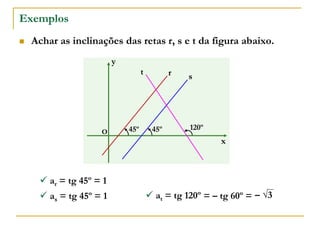 Exemplos
 Achar as inclinações das retas r, s e t da figura abaixo.
x
y
O
120º
45º 45º
r s
t
 ar = tg 45º = 1
 as = tg 45º = 1  at = tg 120º – √3
= – tg 60º =
 