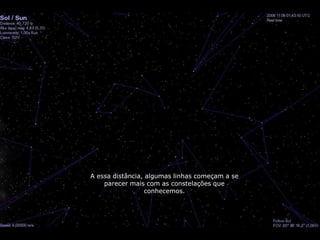 A essa distância, algumas linhas começam a se
    parecer mais com as constelações que
                  conhecemos.
 