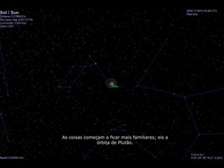 As coisas começam a ficar mais familiares; eis a
               órbita de Plutão.
 