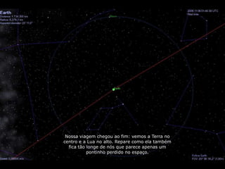 Nossa viagem chegou ao fim: vemos a Terra no
centro e a Lua no alto. Repare como ela também
  fica tão longe de nós que parece apenas um
           pontinho perdido no espaço.
 