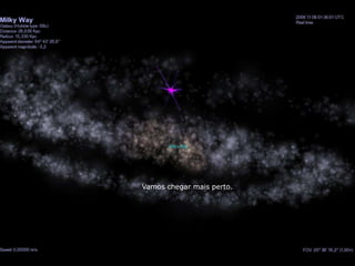 Vamos chegar mais perto.
 