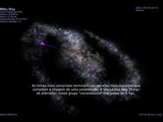As linhas mais compridas terminam nas estrelas mais distantes que
compõem a imagem de uma constelação. A Via-Láctea tem 30 Kpc
   de diâmetro; nosso grupo "constelatório" mal passa de 5 Kpc.
 