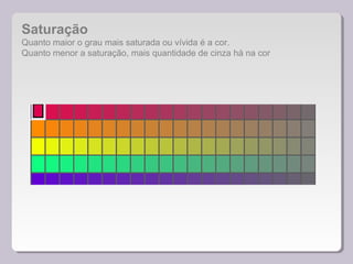 Saturação
Quanto maior o grau mais saturada ou vívida é a cor.
Quanto menor a saturação, mais quantidade de cinza há na cor
 