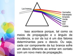 Isso acontece porque, tal como os
meios de propagação e o ângulo de
incidência, a cor da luz é um dos fatores
determinantes para o desvio. Ou seja,
cada cor componente da luz branca sofre
um desvio diferente ao entrar em contato
com um novo meio de propagação.
 