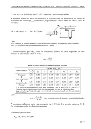 Curso de Concreto Armado (NBR 6118/2003): Estudo das lajes - Professor Jefferson S. Camacho - UNESP
O valor de ρmin é definido no item 17.3.5.2.1 da norma, conforme segue abaixo:
A armadura mínima de tração em elementos de concreto deve ser determinada em função do
momento fletor mínimo (Mdmin) dado abaixo, respeitando-se a taxa de 0,15% em relação à área de
concreto:
sup,0min ..8,0 ctkd fwM = ; As ≥ 0,15%.(Ac)
Onde:
- W0 = módulo de resistência da seção transversal bruta de concreto, relativa à fibra mais tracionada;
- fctk,sup = resistência característica superior do concreto à tração.
O dimensionamento para Mdmin deve ser considerado atendido se forem respeitadas as taxas
mínimas de armadura da Tabela 5, onde:
min
min
sA
Ac
ρ =
Tabela 5 – Taxas mínimas de armaduras passivas aderentes.
Valores de ρmin (%)1
Forma da seção fck
ωmin
20 25 30 35 40 45 50
Retangular 0,035 0,150 0,150 0,173 0,201 0,230 0,259 0,288
T
(mesa comprimida)
0,024 0,150 0,150 0,150 0,150 0,158 0,177 0,197
T
(mesa tracionada)
0,031 0,150 0,150 0,153 0,178 0,204 0,229 0,255
Circular 0,070 0,230 0,288 0,345 0,403 0,460 0,518 0,575
1- os valores de ρmin estabelecidos nesta tabela pressupõem o uso de aço CA-50, γc=1,4 e γs=1,15.
Caso esses fatores sejam diferentes, ρmin deve ser recalculado com base no valor de wmin dado.
Nota: nas seções tipo T, a área da seção a ser considerada deve ser caracterizada pela alma acrescida da
mesa colaborante.
Com:
min
min
.
.
s yd
c cd
A f
A f
ω = (taxa mecânica mínima de armadura longitudinal de flexão).
A soma das armaduras de tração e de compressão (As + A’s) não deve ter valor maior que 4% de
Ac, calculada na região fora da zona de emendas.
-Recomendação do (CEB):
. Asmín = 0,10%.bw.d = 0,10.d
23-59
 