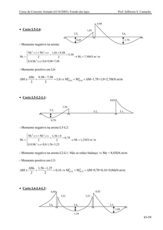 Curso de Concreto Armado (6118/2003): Estudo das lajes Prof. Jefferson S. Camacho
• Corte L5-L6:
- Momento negativo na aresta:
x y
e ( 5) e ( 6)
e e
x
e (L6)
M M 1,01 9,98
5,50
M M 7,98 . /2 2
0,8.M =0,8.9,98=7,98
L L
kN m m
⎧ + +
= =⎪
> →⎨
⎪
⎩
=
- Momento positivo em L6:
e y y
(L6) (L6)
M 9,98 7,98
M 1,0 M M M=1,78+1,0=2,78kN.m/m
2 2
∆ −
∆ ≅ = = ⇒ = + ∆
• Corte L5-L2-L1:
- Momento negativo na aresta L5-L2:
x y
e ( 5) e ( 2)
e e
x
e (L5)
M M 1,56 0
0,78
M M2 2
0,8.M =0,8.1,56=1,25
L L
kN m m
⎧ + +
= =⎪
> →⎨
⎪
⎩
1,25 . /=
- Momento negativo na aresta L2-L1: Não se reduz balanço ⇒ Me = 8,03kN.m/m
- Momento positivo em L5:
e x x
(L5) (L5)
M 1,56 1,25
M 0,16 M M M=0,70+0,16=0,86kN.m/m
2 2
∆ −
∆ ≅ = = ⇒ = + ∆
• Corte L6-L4-L3:
43-59
9,98
1,01
0,45 1,78
L5y L6x
L1x
8,03
L5x L2y
1,56
0,70
1,99
L3x
4,42
L6y L4x
6,84
1,39
3,213,21
 