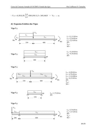 Curso de Concreto Armado (6118/2003): Estudo das lajes Prof. Jefferson S. Camacho
- 2 s
2,0
0,50.0,50. .100.0,90.11,5 369,64 > V
1,4
rdV k →= = d OKN
d) Esquema Estático das Vigas
Viga V1:
Mv
Mv
PP
L3xL2y
L1
V6a
250 400
L1=11,11 kN/m
L2y=2,34 kN/m
L3x=3,23 kN/m
PP=
V6a=
Mv=
L3x’
PP
L4x’
400
L3x’=5,10 kN/m
L4x’=4,76 kN/m
PP=
Viga V2:
Viga V3:
V6b
L6y’
Mv
Mv
PP
L4x’
L5x’
L2y’
250 400
L2y’=4,20 kN/m
L4x’=4,76 kN/m
L5x’=3,14 kM/m
L6y’=6,15 kN/m
PP=
V6b=
Mv=
L5x
PP
250
Viga V4: L5x=1,73 kN/m
PP=
Viga V5:
200 600
L5y
L2x
Mv
PP
V4a
L2x=3,76 kN/m
L5y=1,51 kN/m
PP=
V6b=
Mv=
49-59
 