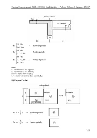 Curso de Concreto Armado (NBR 6118/2003): Estudo das lajes - Professor Jefferson S. Camacho - UNESP
1
w min
1
1
w min
h h
. Se bordo engastado
b h
h h
. Se bordo apoiado
L 2,5m
h h
. Se L 2,5m bordo engastado
b h
∆ ≤⎧
→⎨
≥⎩
∆ >⎧
→⎨
≤⎩
∆ >⎧
⎪
> →⎨
⎪ ≥⎩
Onde:
h1 = espessura da laje superior;
h2 = espessura da laje inferior;
hmin= o menor entre h1 e h2;
L = o menor vão entre as duas lajes (L1,L2).
iii) Engaste Parcial:
1 3
2
. Se l l bordo engastado:
3
≥ →
1 3
2
. Se l l bordo apoiado:
3
< →
7-59
 