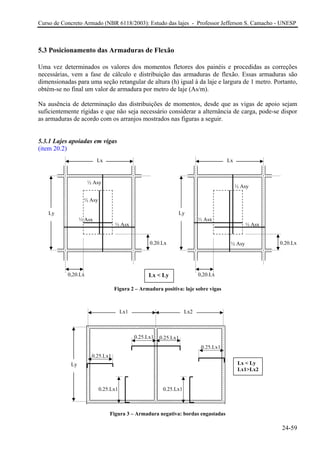 Curso de Concreto Armado (NBR 6118/2003): Estudo das lajes - Professor Jefferson S. Camacho - UNESP 
5.3 Posicionamento das Armaduras de Flexão 
Uma vez determinados os valores dos momentos fletores dos painéis e procedidas as correções necessárias, vem a fase de cálculo e distribuição das armaduras de flexão. Essas armaduras são dimensionadas para uma seção retangular de altura (h) igual à da laje e largura de 1 metro. Portanto, obtém-se no final um valor de armadura por metro de laje (As/m). 
Na ausência de determinação das distribuições de momentos, desde que as vigas de apoio sejam suficientemente rígidas e que não seja necessário considerar a alternância de carga, pode-se dispor as armaduras de acordo com os arranjos mostrados nas figuras a seguir. 
5.3.1 Lajes apoiadas em vigas 
(item 20.2) 
0,20.Lx 
0,20.Lx 
½ Asy 
½ Asy 
½Asx 
½Asx 
Lx 
Ly 
0,20.Lx 
0,20.Lx 
½ Asy 
½ Asy 
½Asx 
½Asx 
Lx 
Ly 
Lx < Ly 
Figura 2 – Armadura positiva: laje sobre vigas 
0,25.Lx1 
0,25.Lx1 
0,25.Lx1 
0,25.Lx1 
0,25.Lx1 
0,25.Lx1 
Lx1 
Ly 
Lx2 
Lx < Ly 
Lx1>Lx2 
Figura 3 – Armadura negativa: bordas engastadas 
24-59 
 