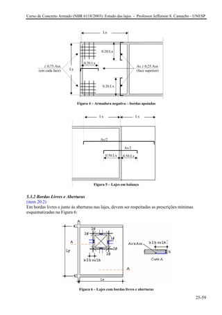 Curso de Concreto Armado (NBR 6118/2003): Estudo das lajes - Professor Jefferson S. Camacho - UNESP 
0,20.Lx 
0,20.Lx 
Lx 
Ly 
0,20.Lx 
As ≥ 0,25.Asx 
(face superior) 
≥ 0,75.Asx 
(em cada face) 
Figura 4 – Armadura negativa – bordas apoiadas 
Figura 5 – Lajes em balanço 
As/2 
As/2 
0,50.Lx 
0,50.Lx 
Lx 
Lx 
5.3.2 Bordas Livres e Aberturas 
(item 20.2) 
Em bordas livres e junto às aberturas nas lajes, devem ser respeitadas as prescrições mínimas esquematizadas na Figura 6: 
Figura 6 – Lajes com bordas livres e aberturas 
25-59 
 