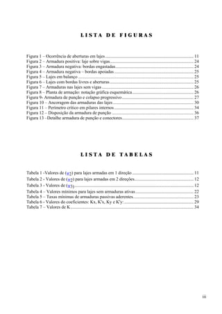 L I S T A D E F I G U R A S 
Figura 1 – Ocorrência de aberturas em lajes...............................................................................11 
Figura 2 – Armadura positiva: laje sobre vigas...........................................................................24 
Figura 3 – Armadura negativa: bordas engastadas......................................................................24 
Figura 4 – Armadura negativa – bordas apoiadas.......................................................................25 
Figura 5 – Lajes em balanço.......................................................................................................25 
Figura 6 – Lajes com bordas livres e aberturas...........................................................................25 
Figura 7 – Armaduras nas lajes sem vigas..................................................................................26 
Figura 8 – Planta de armação: notação gráfica esquemática.......................................................26 
Figura 9- Armadura de punção e colapso progressivo................................................................27 
Figura 10 – Ancoragem das armaduras das lajes........................................................................30 
Figura 11 – Perímetro crítico em pilares internos.......................................................................34 
Figura 12 – Disposição da armadura de punção.........................................................................36 
Figura 13 –Detalhe armadura de punção e conectores................................................................37 
L I S T A D E T A B E L A S 
Tabela 1 -Valores de (ψ2) para lajes armadas em 1 direção.......................................................11 
Tabela 2 - Valores de (ψ2) para lajes armadas em 2 direções.....................................................12 
Tabela 3 - Valores de (ψ3)..........................................................................................................12 
Tabela 4 – Valores mínimos para lajes sem armaduras ativas....................................................22 
Tabela 5 – Taxas mínimas de armaduras passivas aderentes......................................................23 
Tabela 6 - Valores do coeficientes: Kx, K'x, Ky e K'y:..............................................................29 
Tabela 7 – Valores de K..............................................................................................................34 
iii 
 